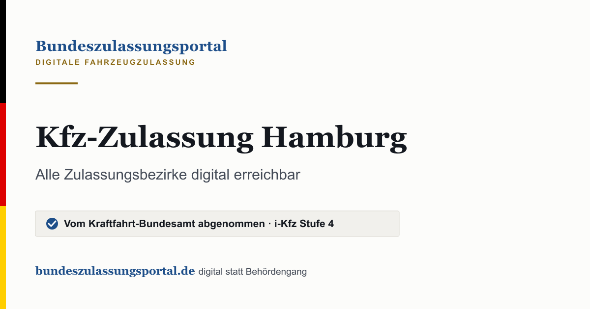 Textgrafik des Bundeszulassungsportals: „Kfz-Zulassung Hamburg“.